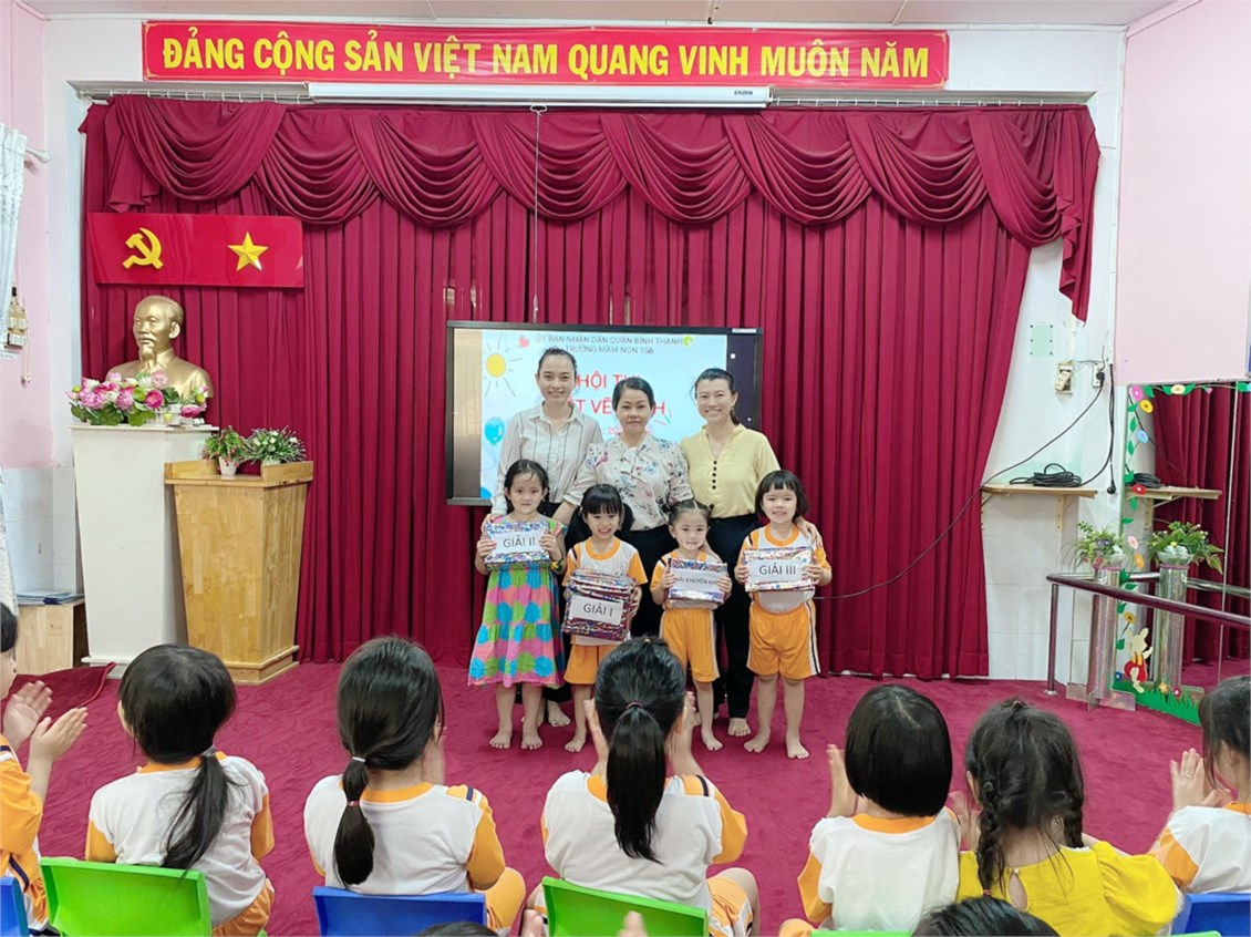 Ảnh đại diện